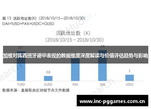 加维对阵西班牙德甲表现的数据维度深度解读与价值评估趋势与影响 加维对阵西班牙德甲表现的数据维度深度解读与价值评估趋势与影响